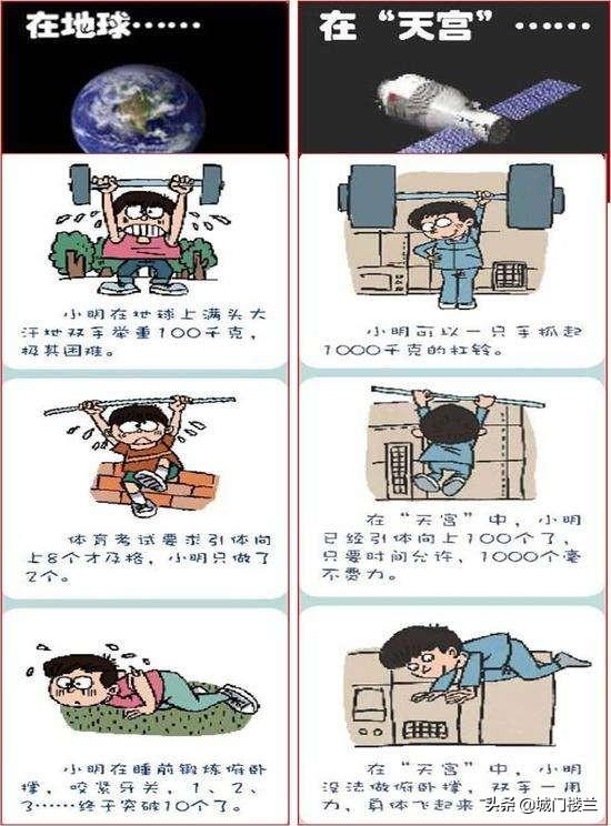 探索宇宙作文（关于探索宇宙的科幻作文）