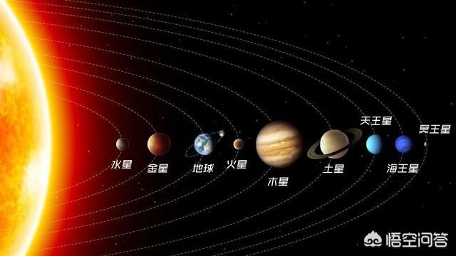 冥王星为什么恐怖（冥王星为什么恐怖蜗牛）