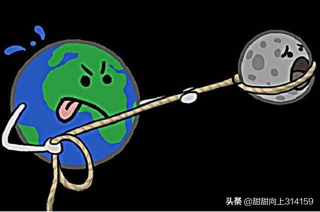 月球到地球的距离一直保持不变